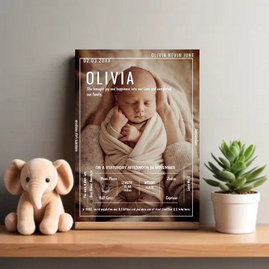 Memorable Newborn Large Photo & Birth Details Poster