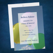 Memorial Balloon release Kaart