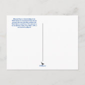 Memorial Day-ansichtkaart Briefkaart (Achterkant)