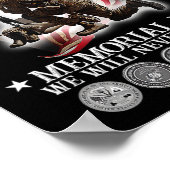 Memorial Day We zullen nooit veteranenovers verget Poster (Hoek)