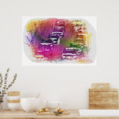 Memorial Day Weekend Racing Posters (Keuken)