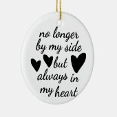 Memorial Dog Ornament (Rechts)