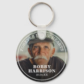 Memorial Forever in ons hart | Herdenkingsfoto Sleutelhanger (Voorkant)