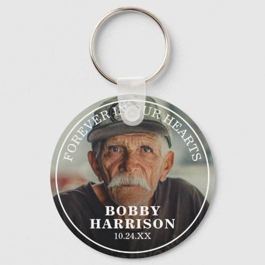 Memorial Forever in ons hart | Herdenkingsfoto Sleutelhanger (Voorkant)
