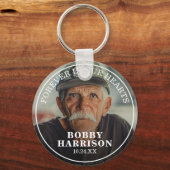 Memorial Forever in ons hart | Herdenkingsfoto Sleutelhanger (Voorkant)