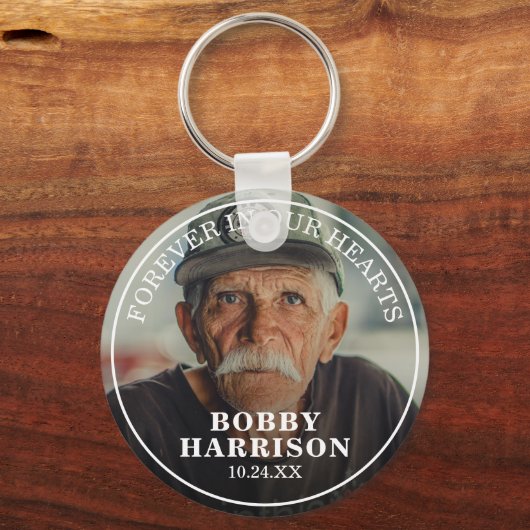 Memorial Forever in ons hart | Herdenkingsfoto Sleutelhanger (Voorkant)