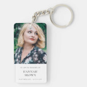Memorial Foto | In het liefhebben van geheugen Mod Sleutelhanger (achterkant)