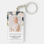 Memorial foto in liefdevolle herinnering roze mari sleutelhanger (achterkant)