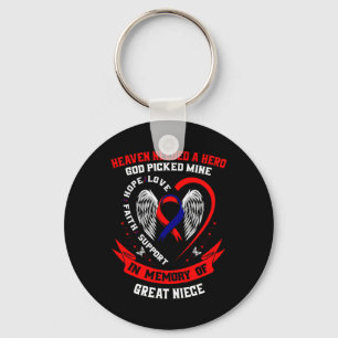 Memorial Gifts Loss Great Niece Heart Disease Awar Sleutelhanger