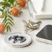 Memorial Gone, niet vergeten Elegant Foto Sleutelhanger (Zijkant)