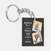Memorial Herdenking Sympathie Faux Leather Foto Sleutelhanger (Voorkant Links)