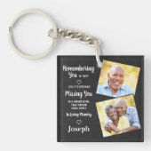 Memorial Herdenking Sympathie Faux Leather Foto Sleutelhanger (Voorkant)