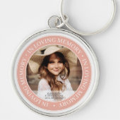 Memorial in Loating Memory Classic Custom Photo Sleutelhanger (Voorkant)