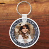 Memorial in Loating Memory Classic Custom Photo Sleutelhanger (Voorkant)