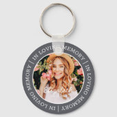 Memorial in Loating Memory Modern Custom Photo Sleutelhanger (Voorkant)