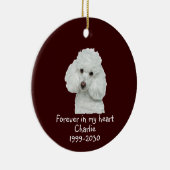 Memorial Keepomwille Dog Pet Animal Keramisch Ornament (Rechts)