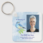  Memorial Keepsake Bluebird Garden Bird  Sleutelhanger (Voorkant)