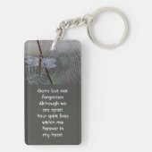 Memorial Keepsake Card Dragonfly Dewdrops Sleutelhanger (achterkant)