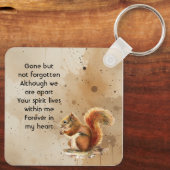 Memorial Keepsake Cute Red Squirrel Sleutelhanger (Achterkant)