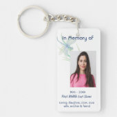 Memorial Keepsake Dragonfly Waterverf Sleutelhanger (Voorkant)
