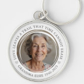 Memorial Keepsake Fotosympathie Sleutelhanger (Voorkant)