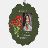 Memorial Keepsake Geranium Flower Ornament Kaart (Links)