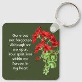 Memorial Keepsake Geranium Flower Sleutelhanger (Achterkant)