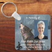 Memorial Keepsake Howling Wolf Art Sleutelhanger (Voorkant)