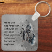 Memorial Keepsake Music Jazz Band Sleutelhanger (Achterkant)