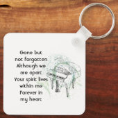 Memorial Keepsake Photo Prayer Piano Musician Sleutelhanger (Achterkant)