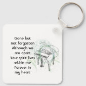 Memorial Keepsake Photo Prayer Piano Musician Sleutelhanger (Achterkant)