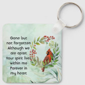 Memorial Keepsake Red Cardinal Bird Sleutelhanger (Achterkant)