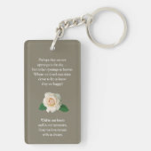Memorial Keepsakes | Toetsenbord met foto's en Roo Sleutelhanger (achterkant)