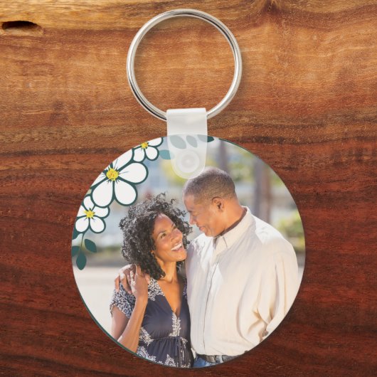 Memorial Keychain Personalized Keepsake (Achterkant)