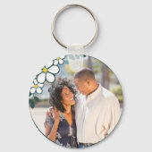 Memorial Keychain Personalized Keepsake (Achterkant)