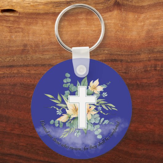 Memorial Keychain Personalized Keepsake (Achterkant)