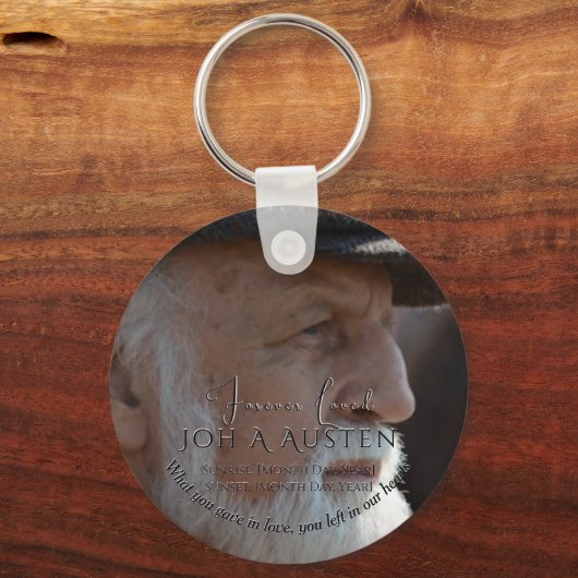 Memorial Keychain Personalized Keepsake (Voorkant)