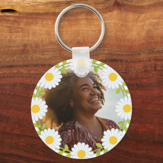 Memorial Keychain Personalized Keepsake (Achterkant)
