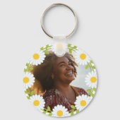 Memorial Keychain Personalized Keepsake (Achterkant)