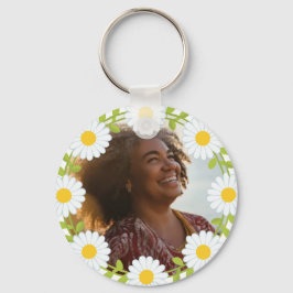 Memorial Keychain Personalized Keepsake