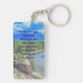 Memorial Memory Card Train Rail Tram Railway Sleutelhanger (achterkant)