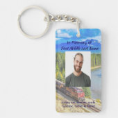 Memorial Memory Card Train Rail Tram Railway Sleutelhanger (Voorkant)