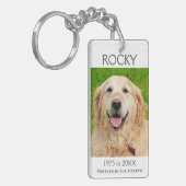 Memorial | Pet Sleutelhanger (Voorkant Links)