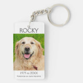 Memorial | Pet Sleutelhanger (achterkant)