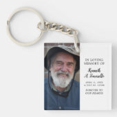 Memorial Photo Classic in liefdevolle herinnering Sleutelhanger (Voorkant)
