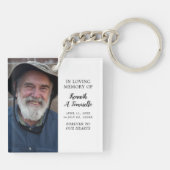 Memorial Photo Classic in liefdevolle herinnering Sleutelhanger (Achterkant)