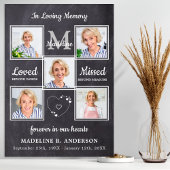 Memorial Photo Collage in Loving Memory Funeral Poster