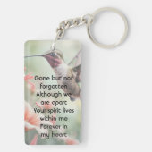  Memorial Photo Keepsake Hummingbird Sleutelhanger (achterkant)