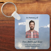 Memorial Photo Prayer Heavenly Sky Sleutelhanger (Voorkant)
