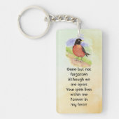 Memorial Photo  Watercolor Robin Garden Bird Sleutelhanger (Voorkant)